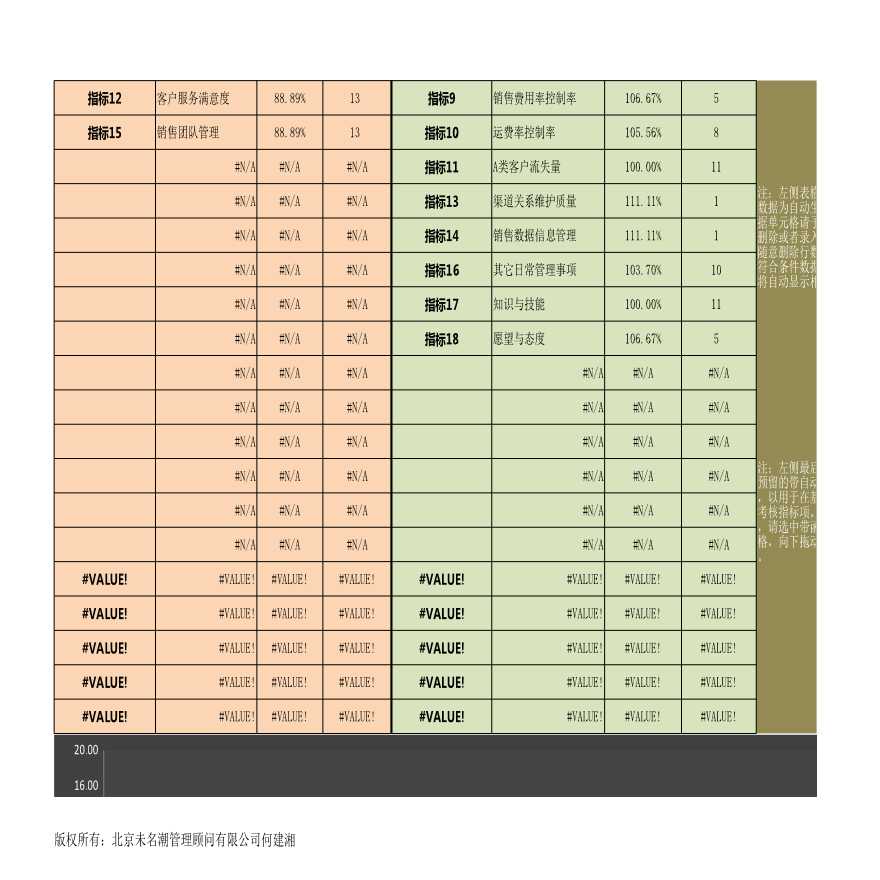 人力资源管理工具绩效考核excel模板(4)-图二