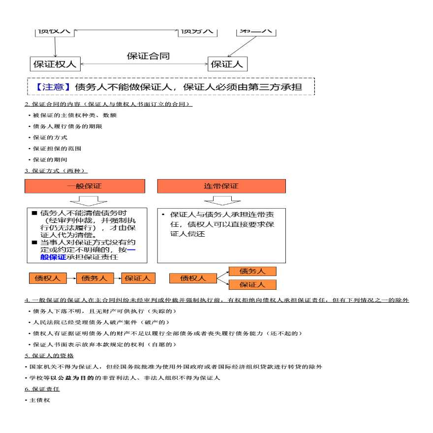 二建考试资料建设工程担保制度（一）-图二