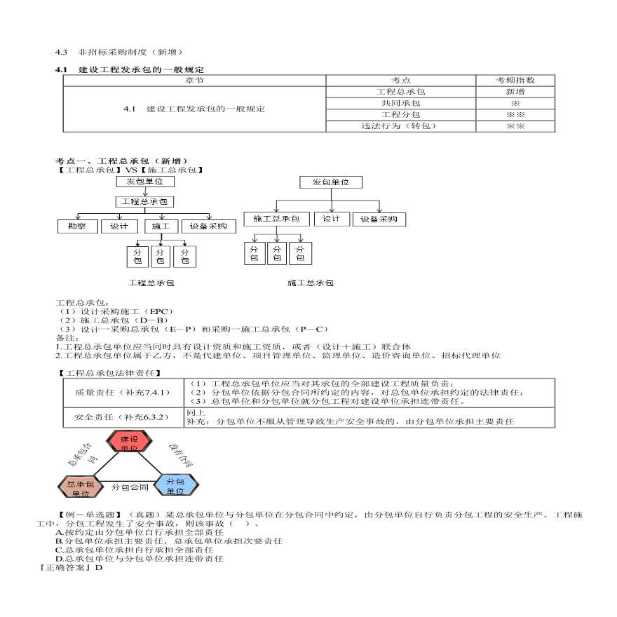 二建考试资料第01讲　建设工程发承包的一般规定-图一