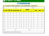 生产设备润滑检查记录表 (1)图片1