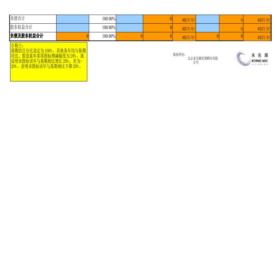 资产负债表趋势分析模板 (1)-图二