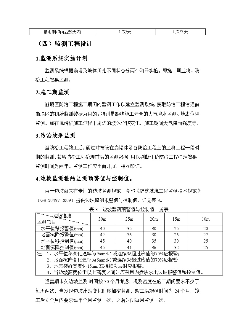 地质灾害治理工程监测工程布置-图二