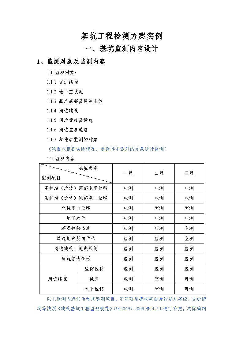 基坑工程监测技术方案实例-图一