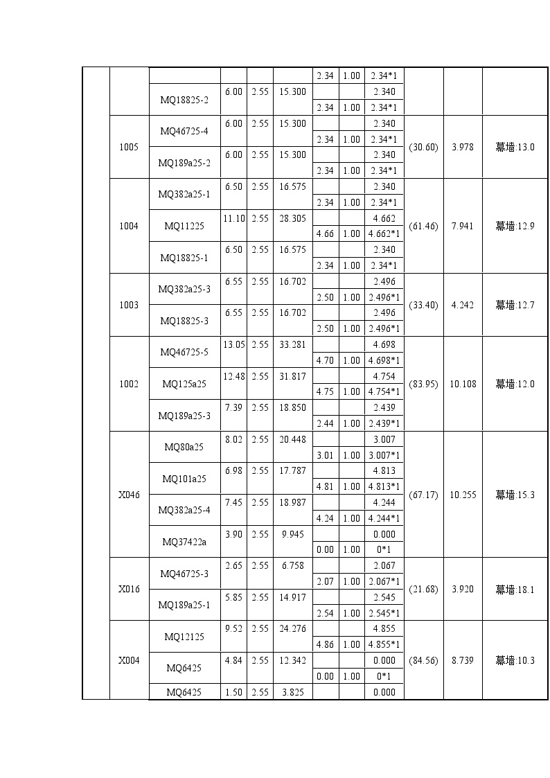 外窗可开启面积统计表.docx-图二