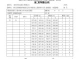 XX水利工程防洪护岸资料全站仪放线记录表 (2).xls图片1