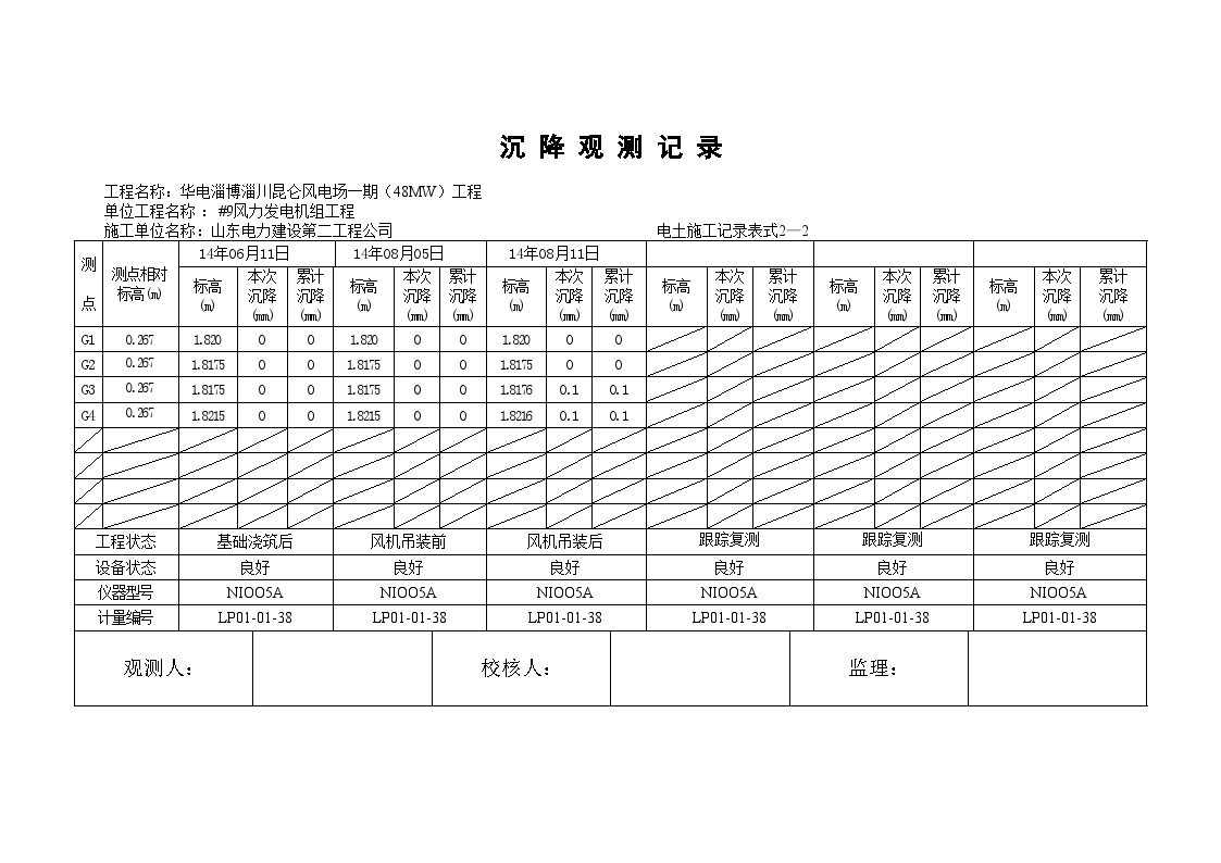 XX风电工程项目—沉降观测记录.doc-图一