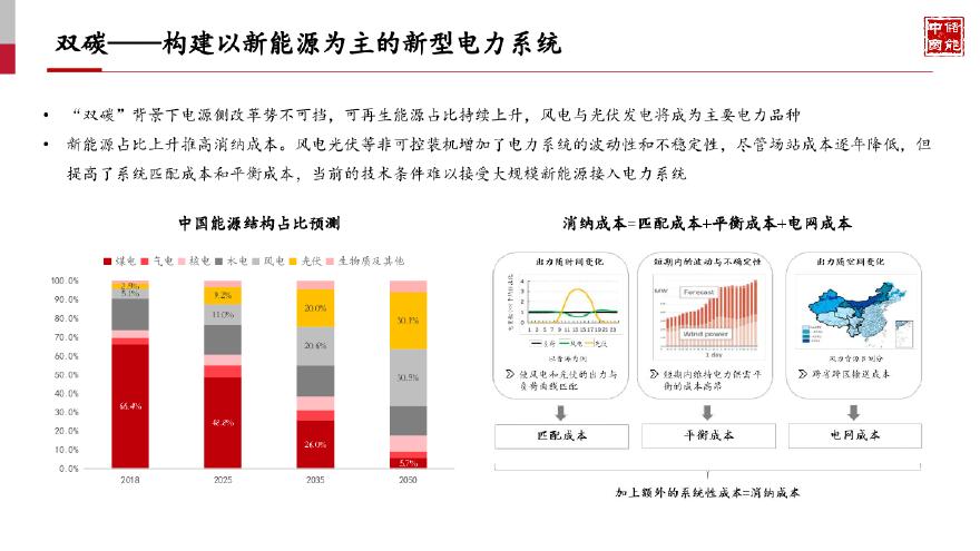 中储国能张栩：压缩空气储能发展现状及未来展望.pdf-图二