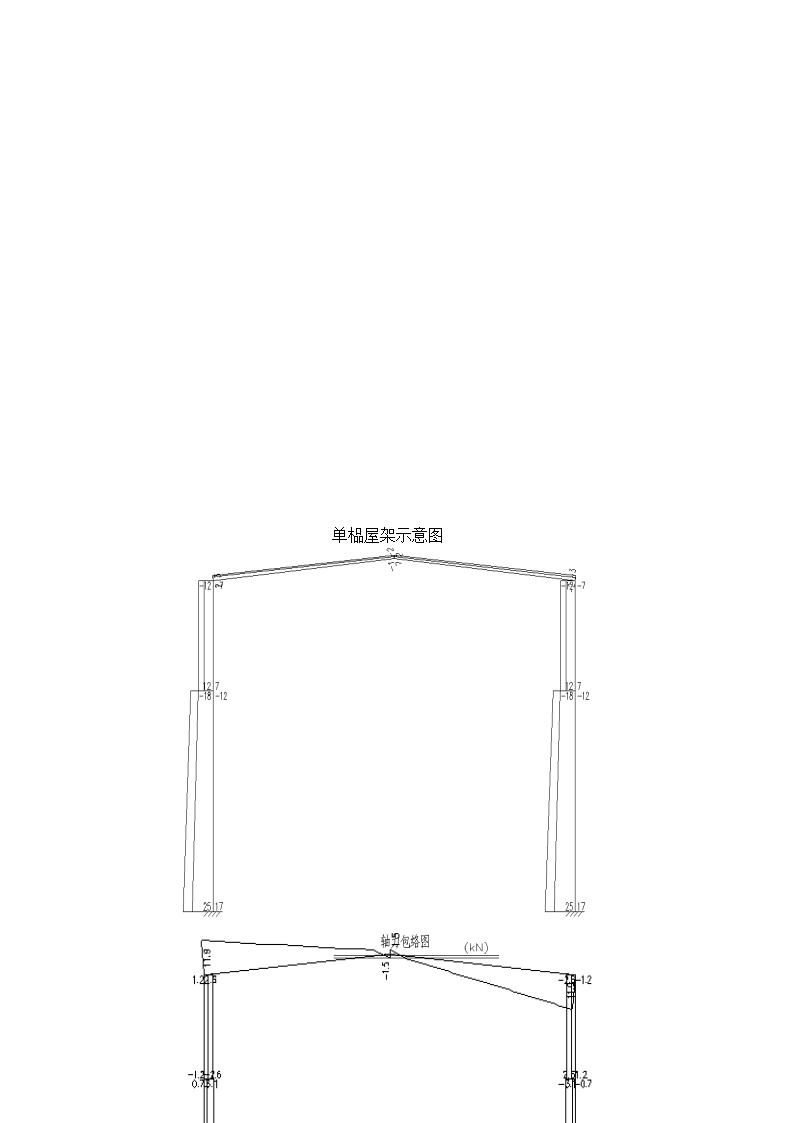 安庆工业园区内钢结构厂房牛腿焊接施工方案.doc-图二