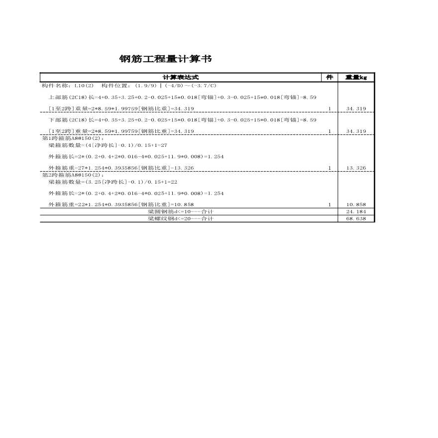 【5层】9747.9平米五层框架厂房L10 (5).xls-图二