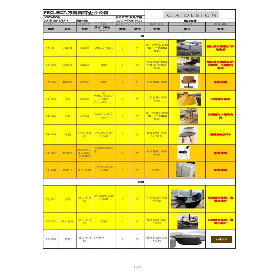 御河硅谷样板房B软装清单2015-9-18.xls-图一