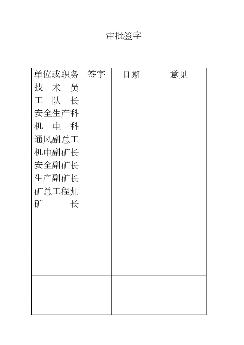 八仙煤矿技术改造施工组织设计.doc-图二