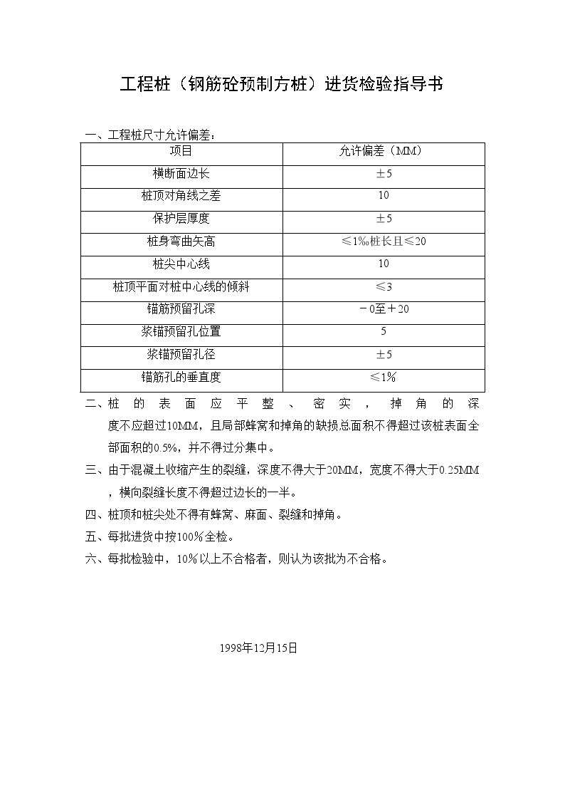 工程桩（钢筋砼预制方桩）进货检验指导书.doc-图一