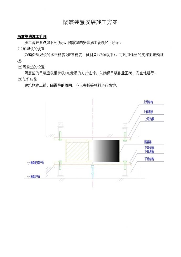 隔震装置安装施工组织设计方案.doc_图1
