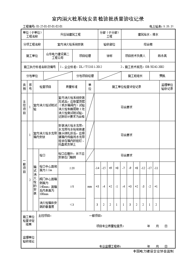 5.25.21室内消火栓系统安装检验批质量验收记录.doc