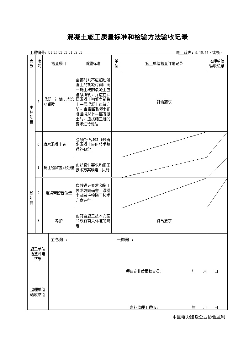 电气楼框架电气楼一层5.10.11混凝土施工质量标准和检验方法验收记录 2.doc-图二