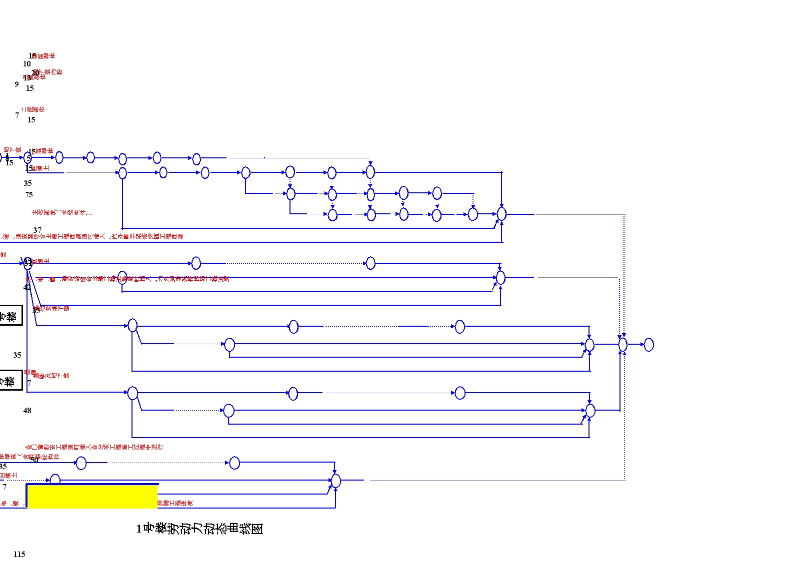 1、3、5、7、9号楼总体施工网络进度计划.doc-图二