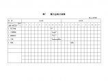 表7施工总体计划表(3).doc图片1