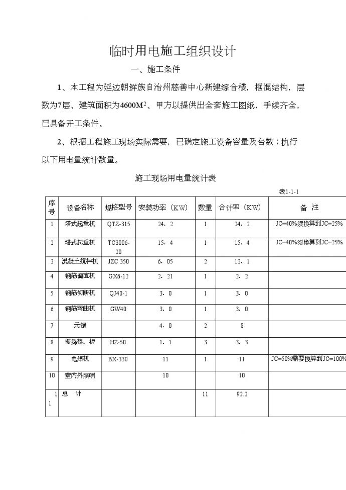 临时用电施工组织设计8wr.doc_图1