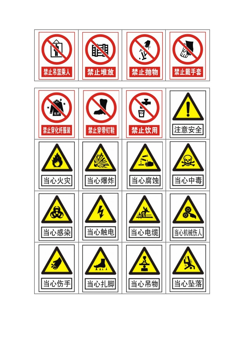 建筑施工现场安全警示牌标示(标志图片) (1)-图二