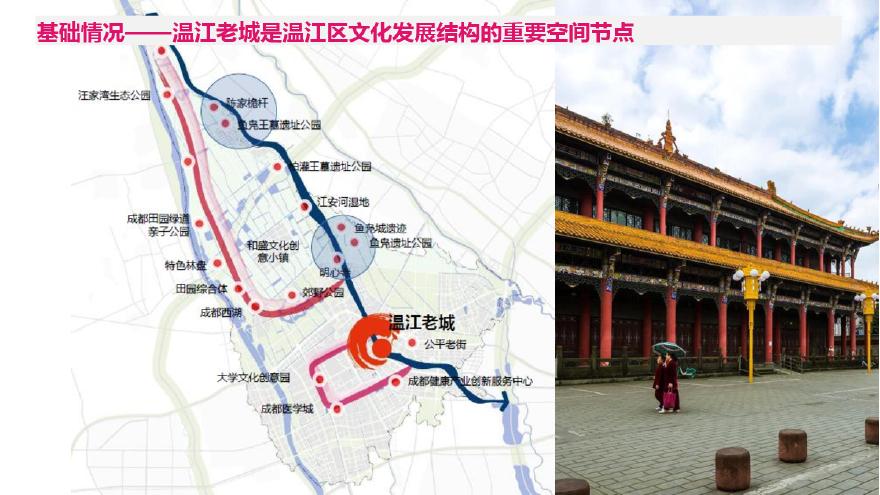 成都市温江文庙文化特色街区更新改造项目实施建议-86页.pdf-图二