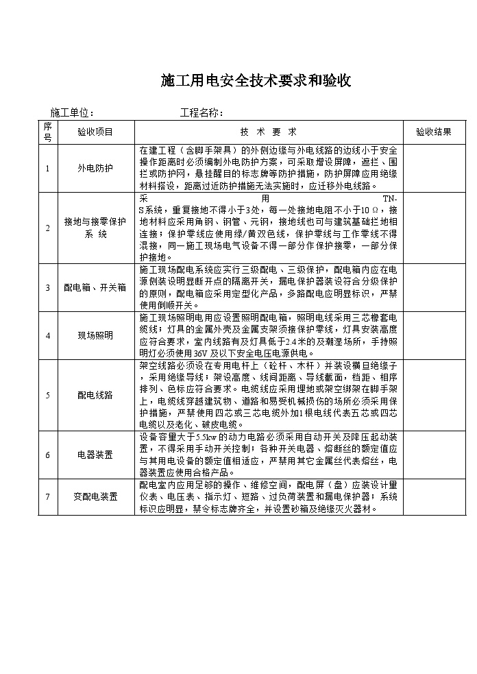 施工用电安全技术要求和验收.doc-图二