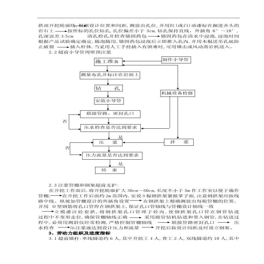 断层及破碎隧道施工 (2).PDF-图二