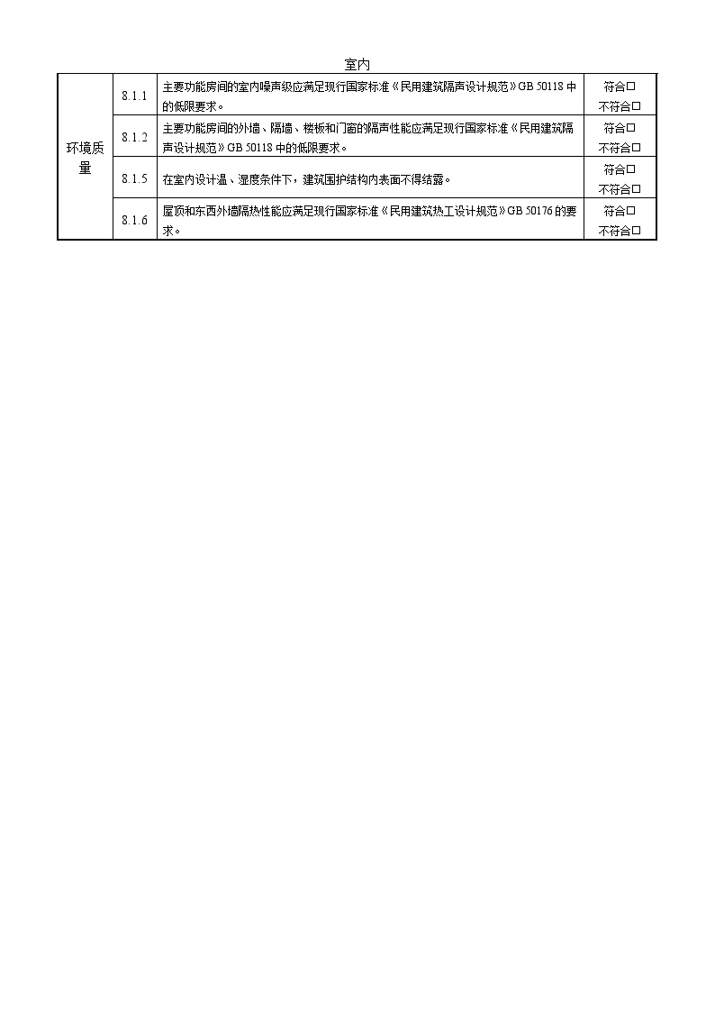 上海市居住建筑建设项目绿色技术措施基本情况表.doc-图二