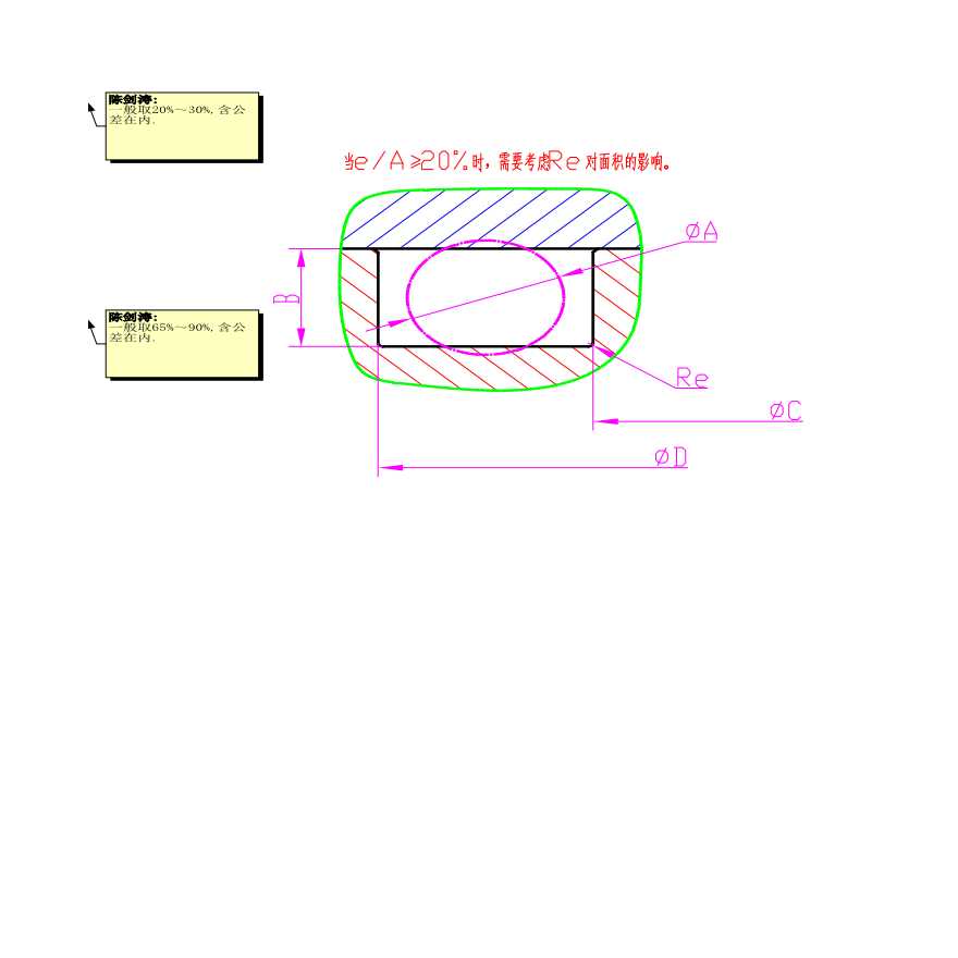 O型圈密封结构计算.xls-图二