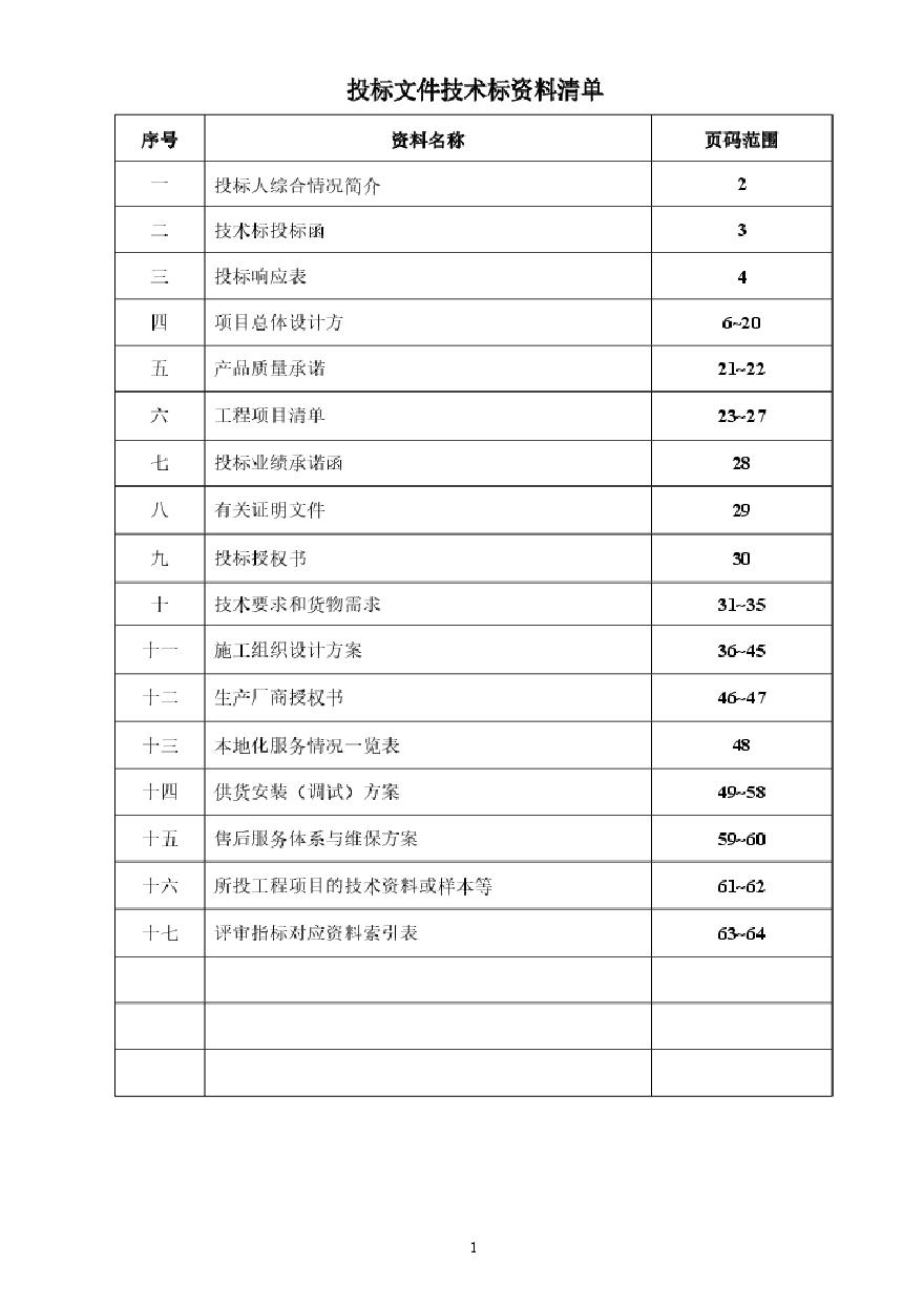 太和县2015年光伏扶贫项目-华伟-技术标.pdf-图二