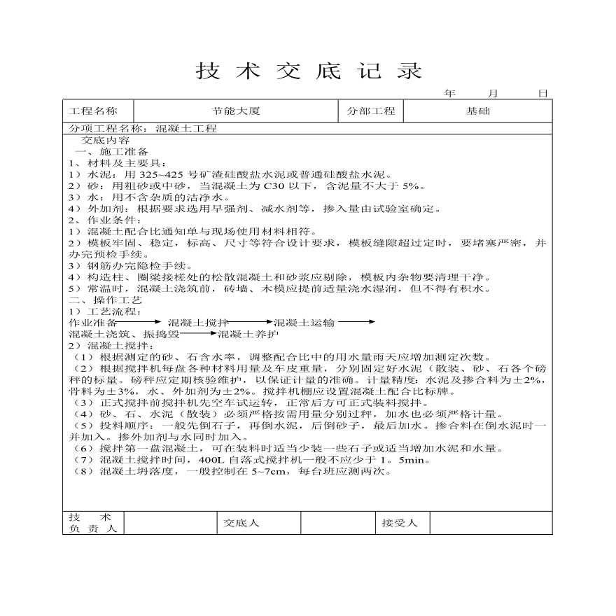 混凝土工程技术交底.pdf