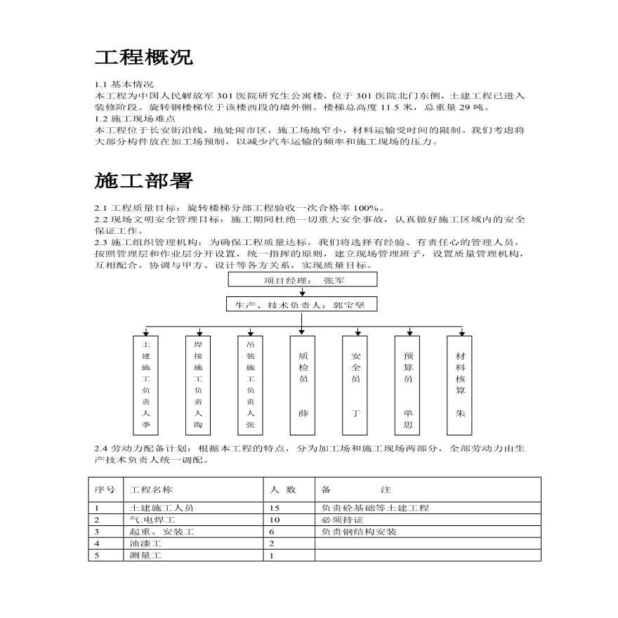 某医院旋转楼梯钢结构施工组织设计方案.pdf-图二