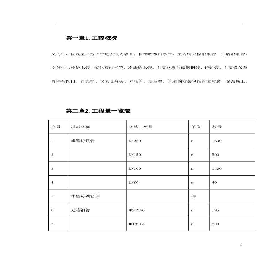 义乌医院管网管道安装施工方案.pdf-图二