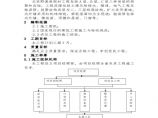 北京野溪度假村施工组织设计方案.pdf图片1