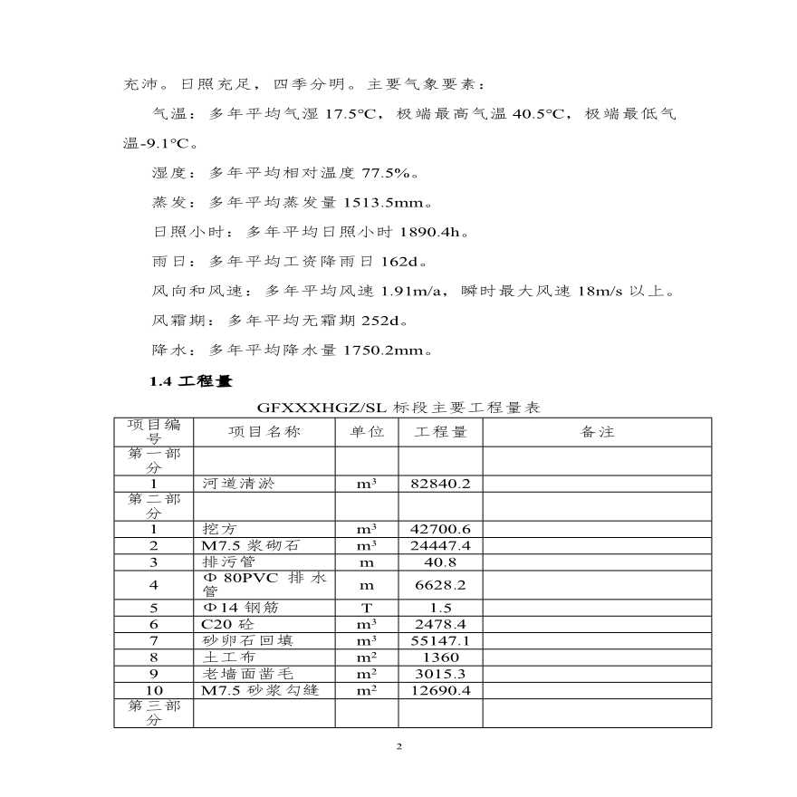 XX河防洪堤与拦河坝施工组织设计方案.pdf-图二