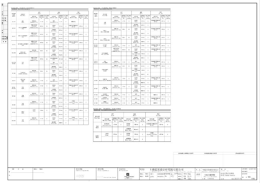 xx项目主要装修材料表 (2).pdf-图一