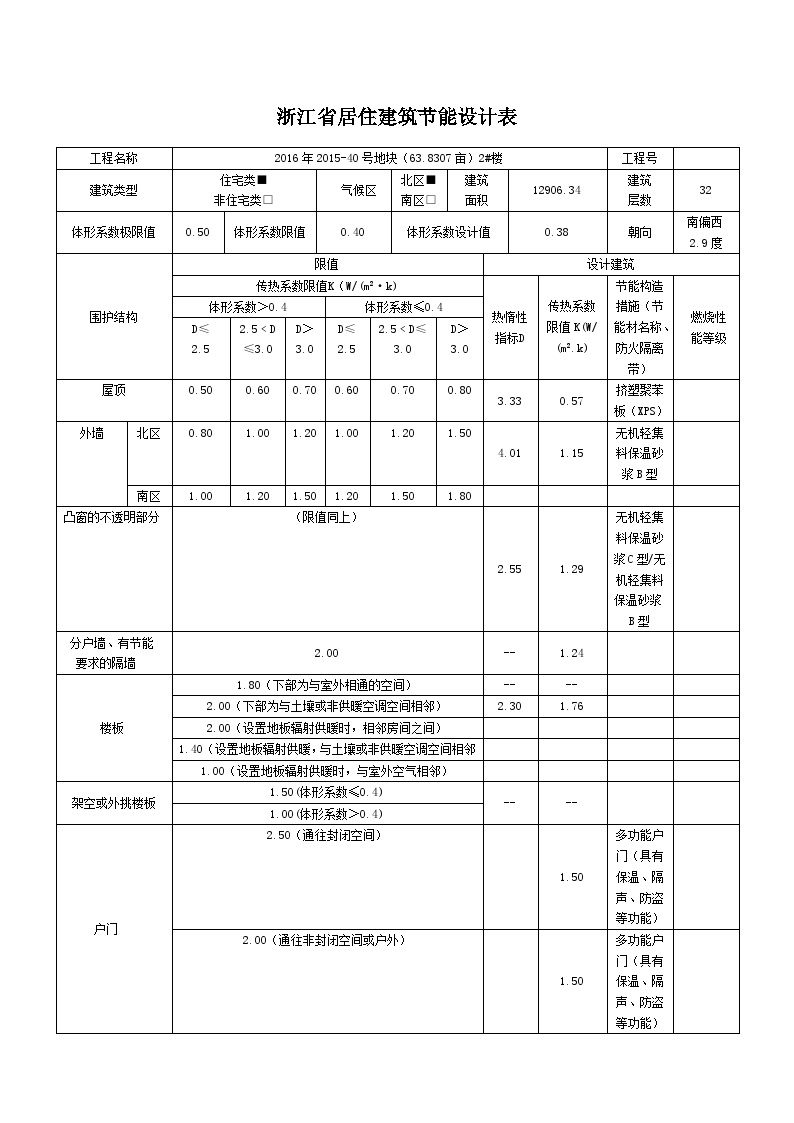 浙江省居住建筑节能设计表.doc-图一