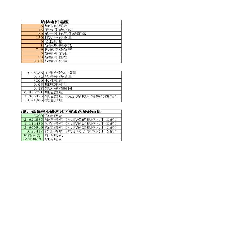 伺服电机选型计算工具V1.0.xls-图二