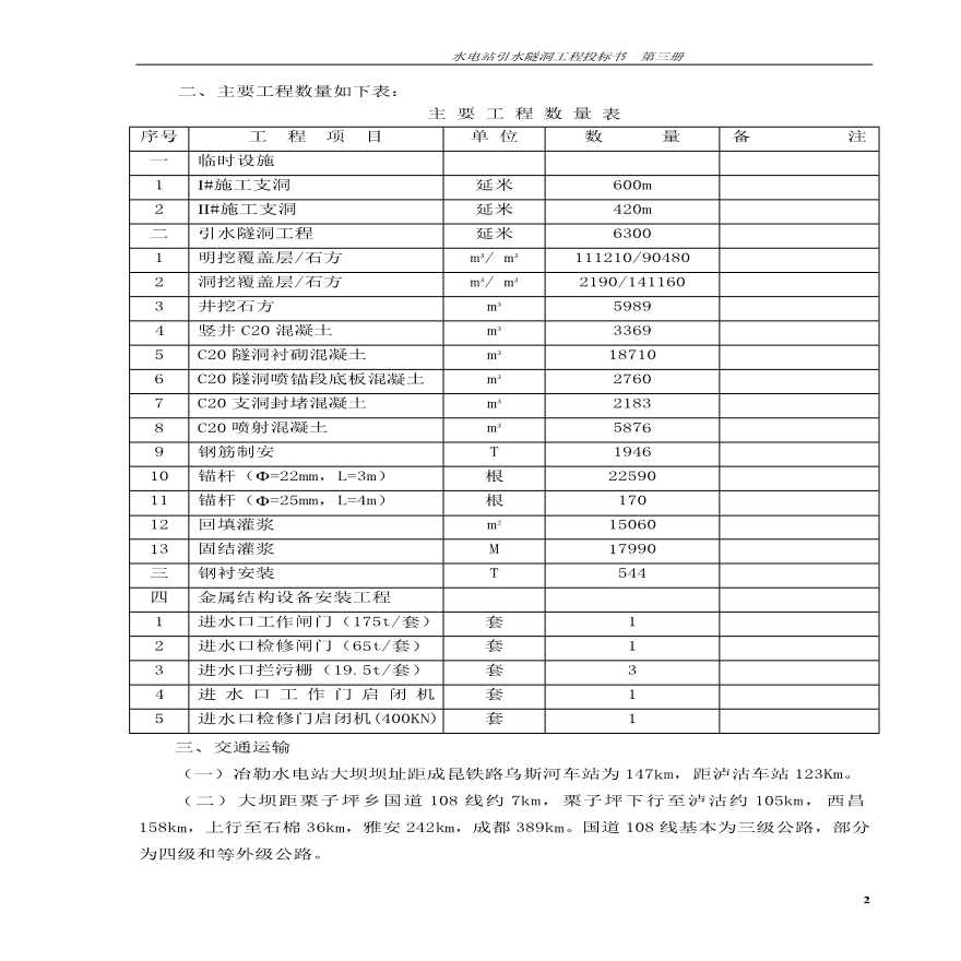 电站引水隧洞工程施工组织设计方案.pdf-图二