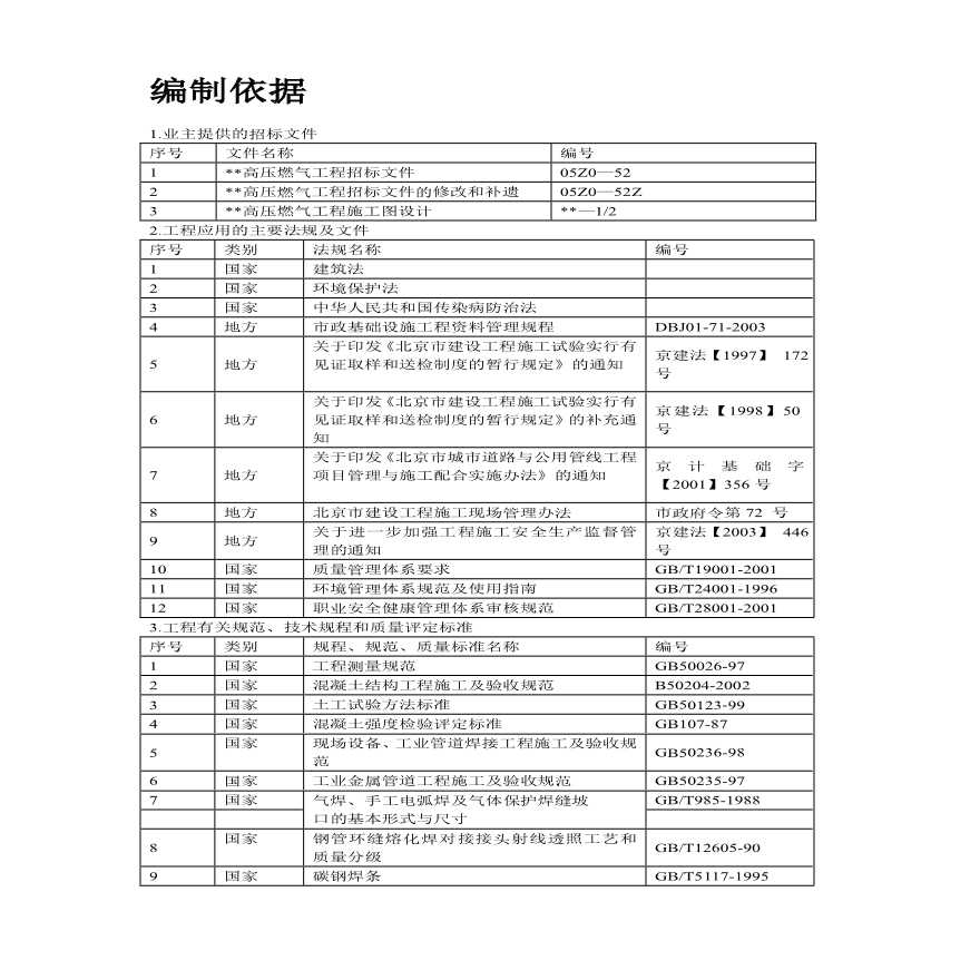 北京某高压燃气工程施工组织设计方案.pdf-图二