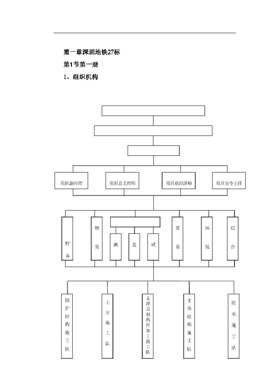 深圳某段地铁投标施工组织设计.pdf-图二