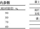 暖通资料库图片1