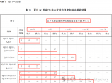 钢结构工程图片1