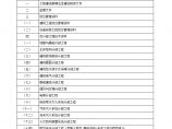 东莞市建筑工程资料归档范围及资料归属目录（2012年10月1日后开工工程移交目录）图片1